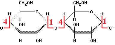 Amiloze